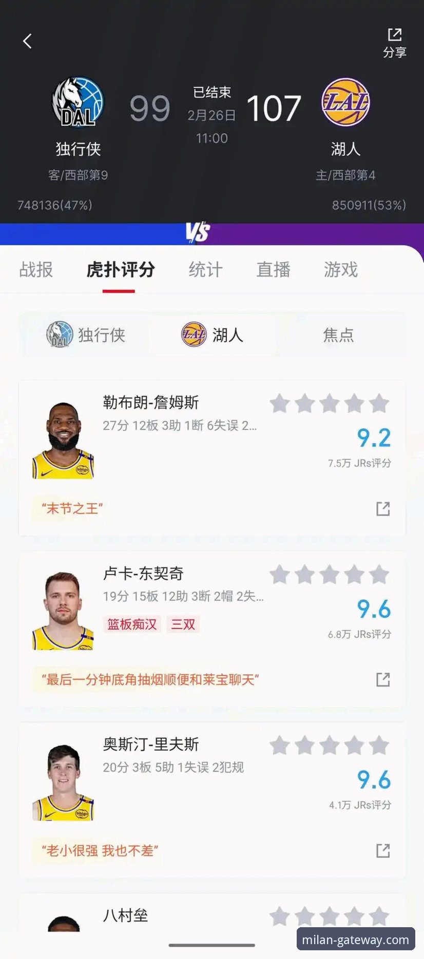 米兰意甲联赛积分 资深球迷分享:在米兰体育平台沉浸式体验湖人队进攻盛宴的心得