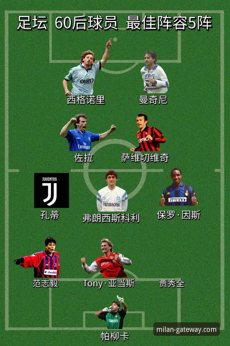 AC米兰传奇球星必备 米兰体育平台深度解析:成就AC米兰传奇球星必备的五大核心特质