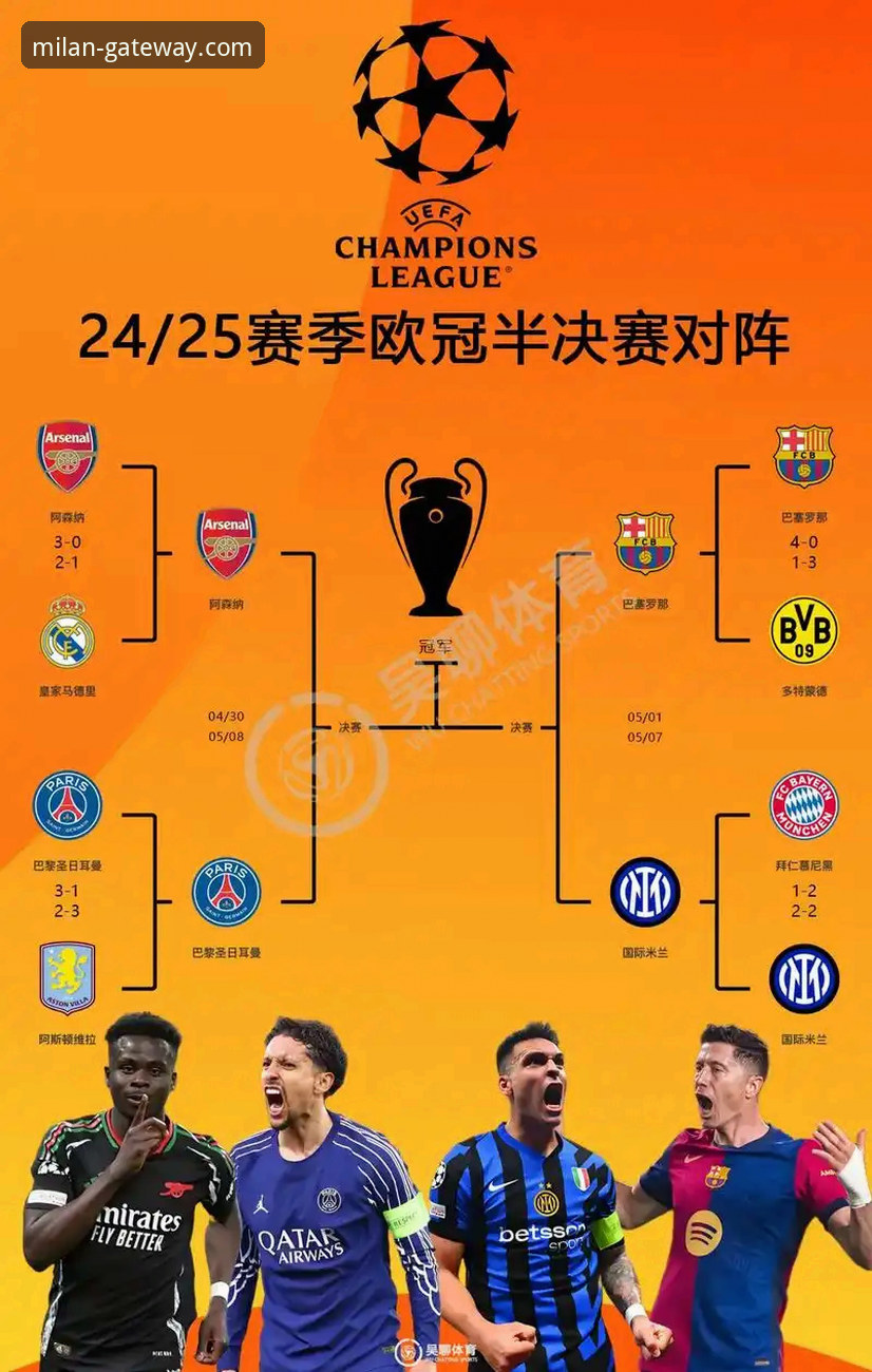 通过米兰体育平台深度解析欧冠焦点战：皇马3-0曼城操作教程